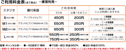 スタジオご利用料金表